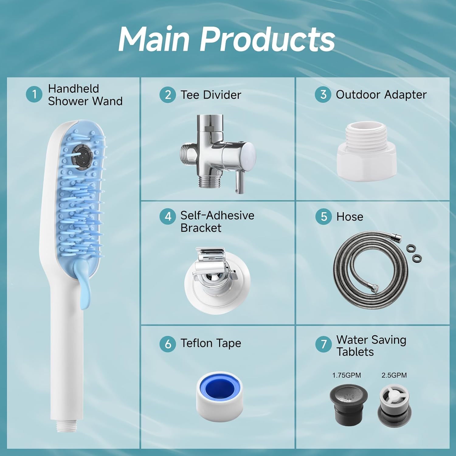Dog Grooming Massage Shower Head